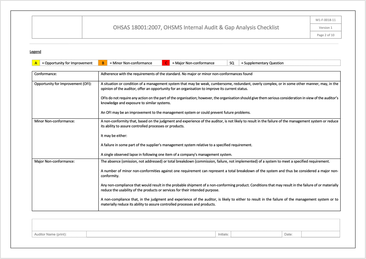 ISO 9001 gap analysis and self-assessment tool
