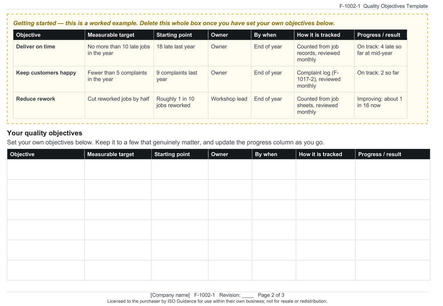 Quality objectives template