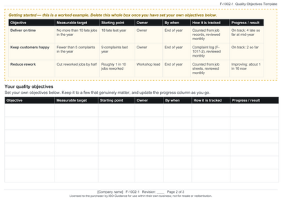 Quality objectives template