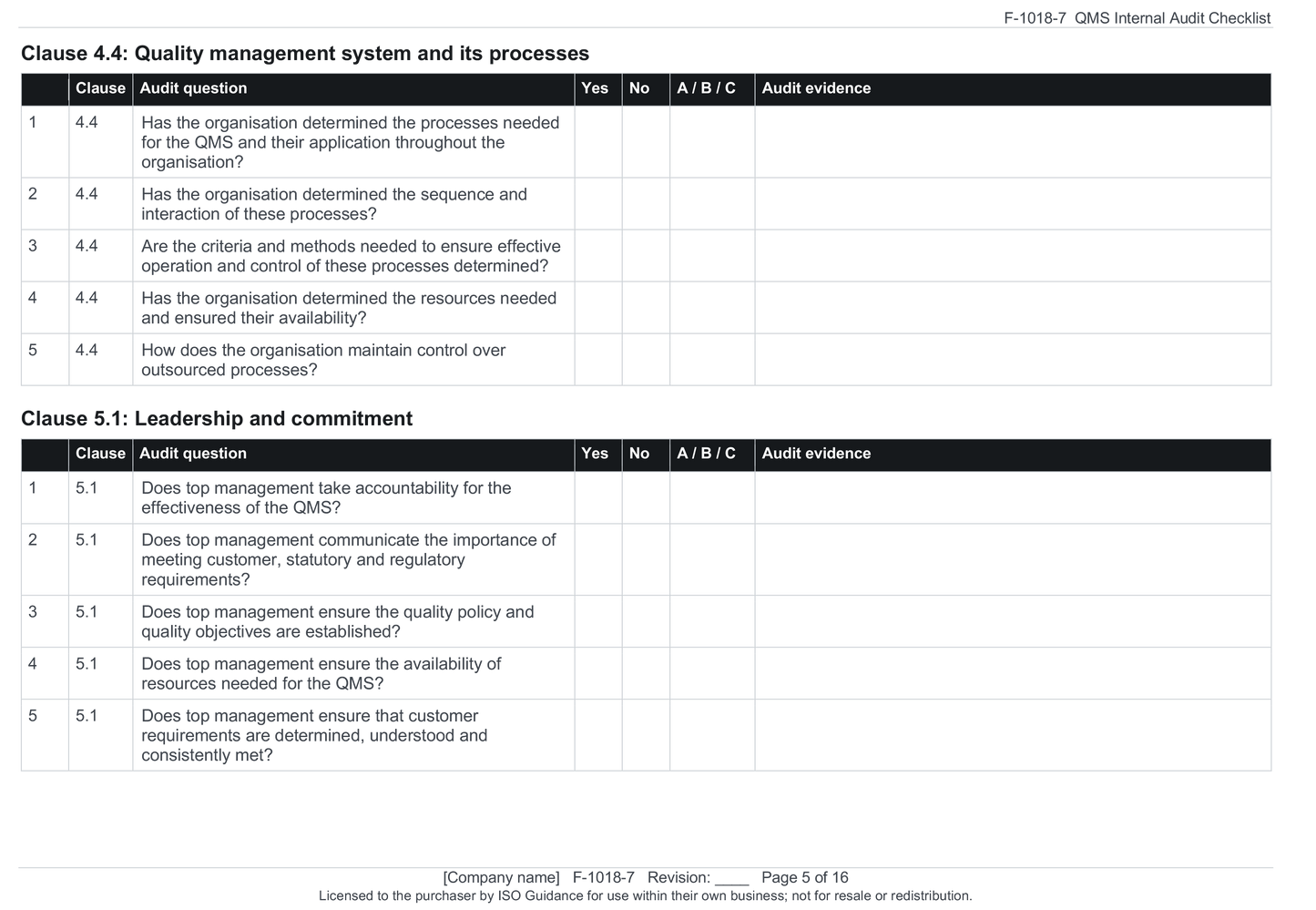 Internal audit checklist