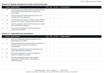 Internal audit checklist